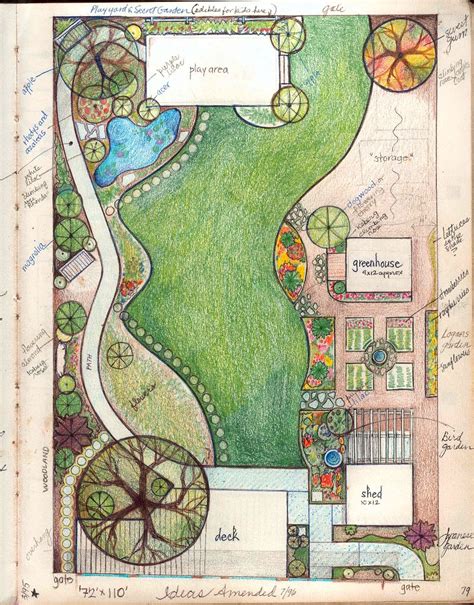 house plants drawing|Drawing the Garden Plan .